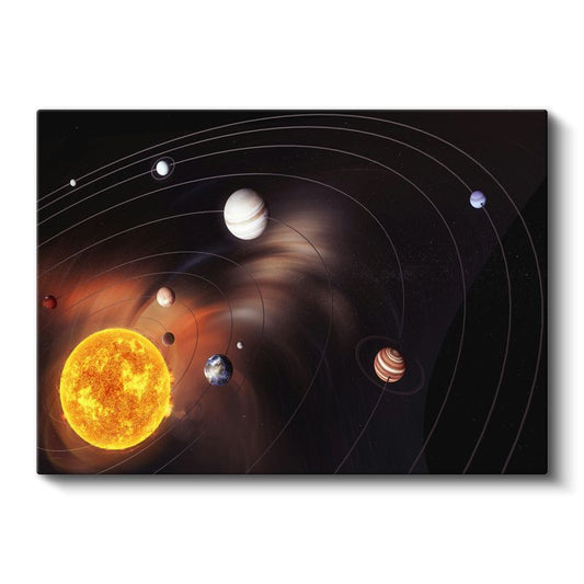 Güneş Sistemi - Gezegenler Dizilimi Kanvas Tablo