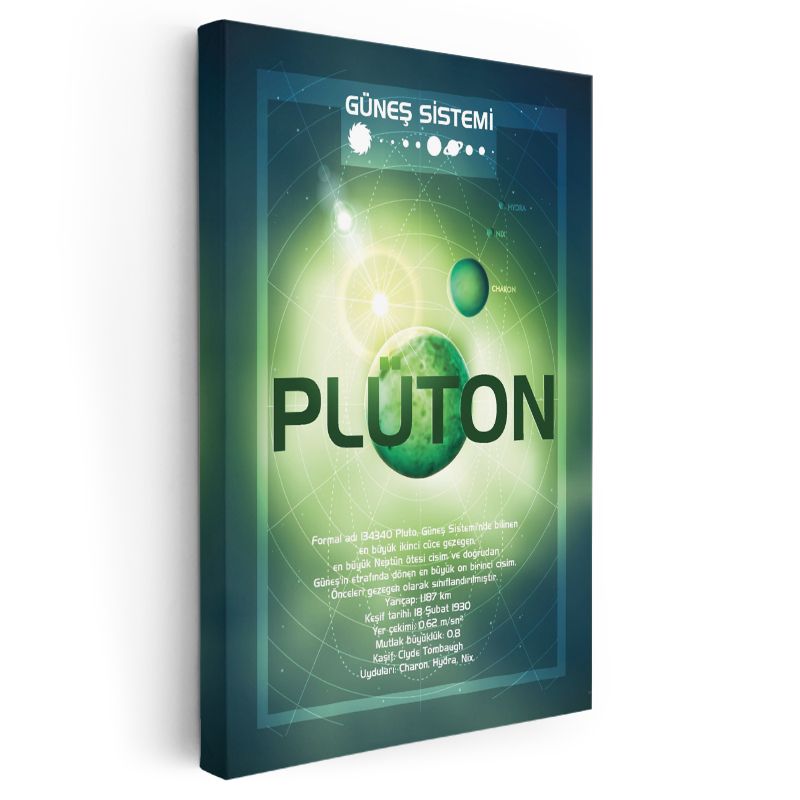 Plüton - Güneş Sistemi Bilgi Tablosu Kanvas Tablo