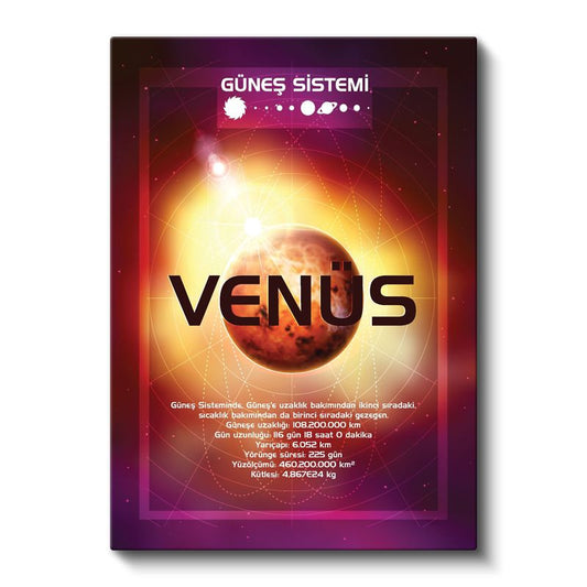 Venüs - Güneş Sistemi Bilgi Tablosu Kanvas Tablo