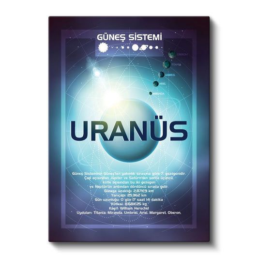 Uranüs - Güneş Sistemi Bilgi Tablosu Kanvas Tablo