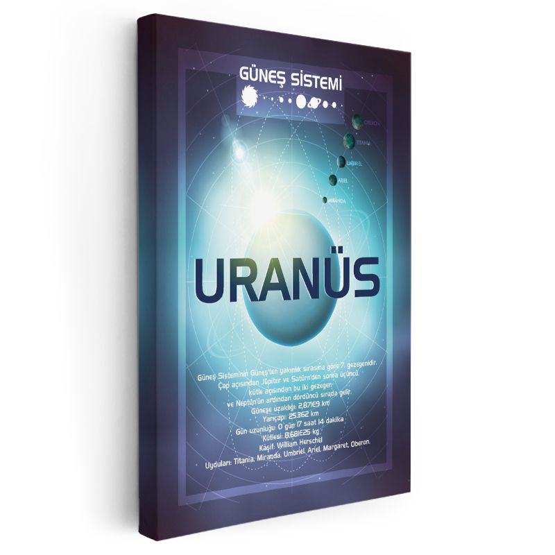 Uranüs - Güneş Sistemi Bilgi Tablosu Kanvas Tablo