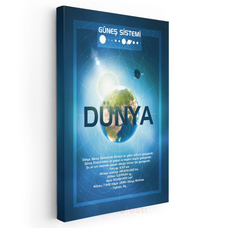 Dünya - Güneş Sistemi Bilgi Tablosu Kanvas Tablo