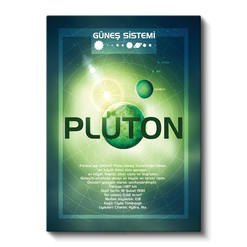 Plüton - Güneş Sistemi Bilgi Tablosu Kanvas Tablo