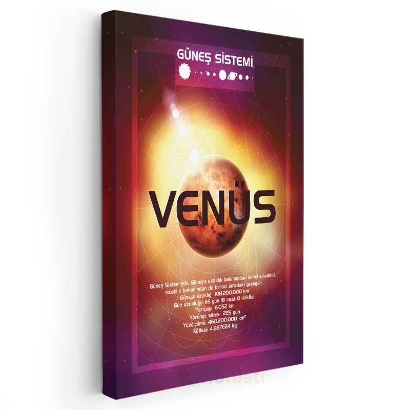 Venüs - Güneş Sistemi Bilgi Tablosu Kanvas Tablo