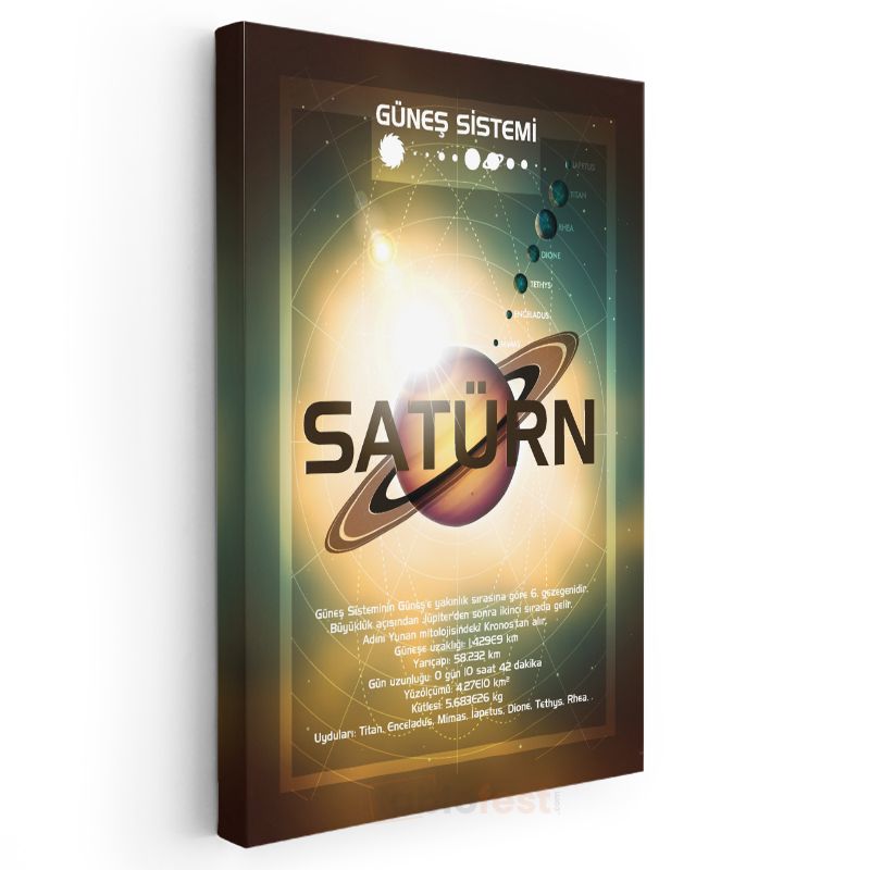 Satürn - Güneş Sistemi Bilgi Tablosu Kanvas Tablo