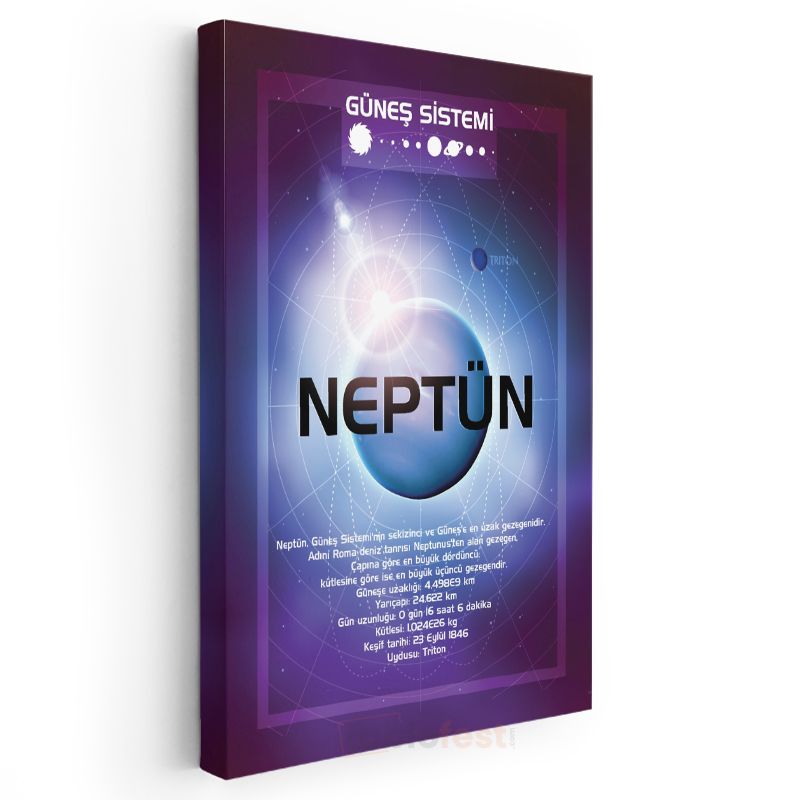 Neptün - Güneş Sistemi Bilgi Tablosu Kanvas Tablo