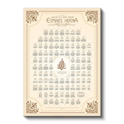 Esma-ül Hüsna - Allah'ın 99 Güzel İsmi Kanvas Tablo