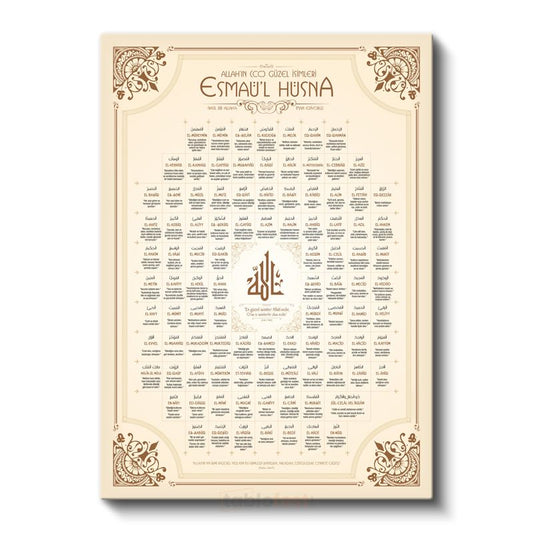 Esma-ül Hüsna - Allah'ın 99 Güzel İsmi Kanvas Tablo