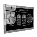 Tamperli Gerçek Cam Tablo Gümüş Görünümlü Ayetel Kürsi Felak Nas Suresi Bereket Duası İslami Tablo