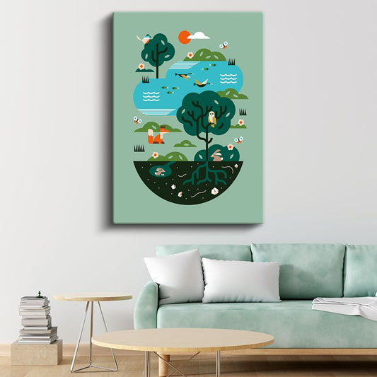 Doğa Ekosistemi - Ağaçlar ve Göl Yaşamı Kanvas Tablo
