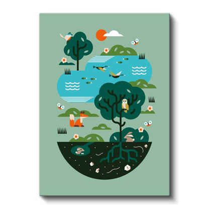 Doğa Ekosistemi - Ağaçlar ve Göl Yaşamı Kanvas Tablo