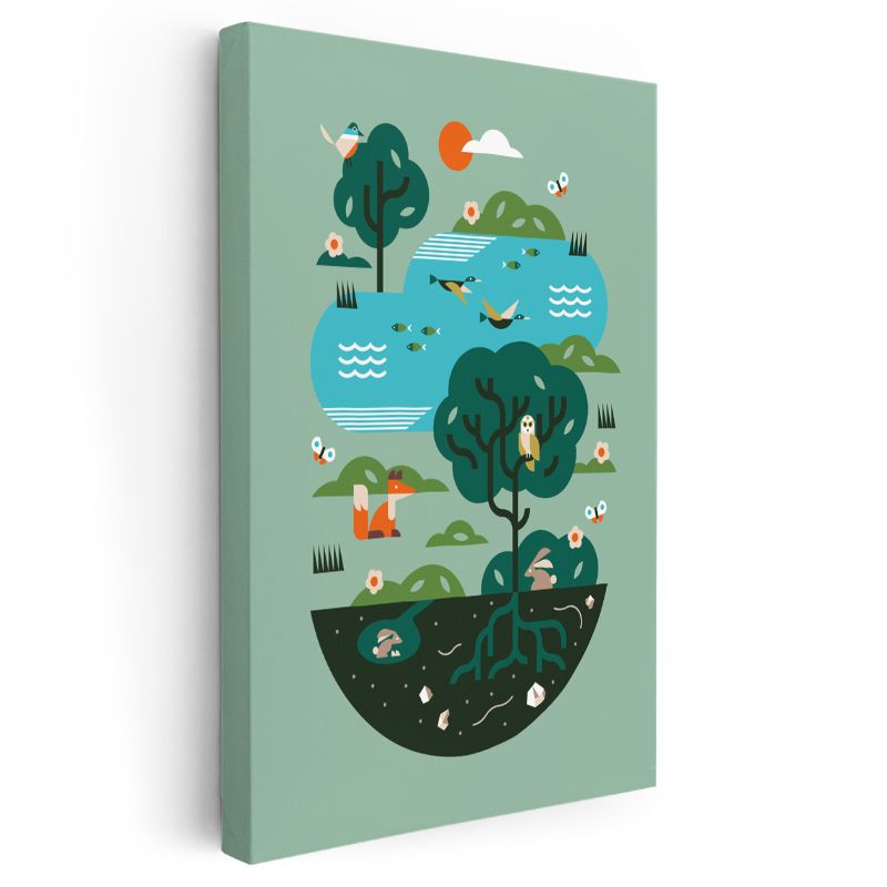 Doğa Ekosistemi - Ağaçlar ve Göl Yaşamı Kanvas Tablo