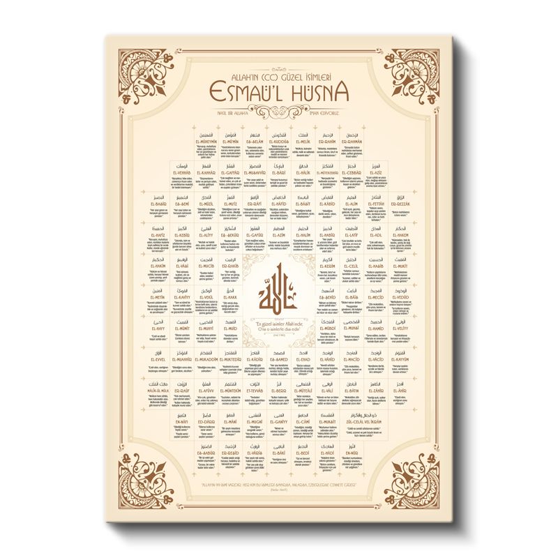 Esma-ül Hüsna - Allah'ın 99 Güzel İsmi Kanvas Tablo