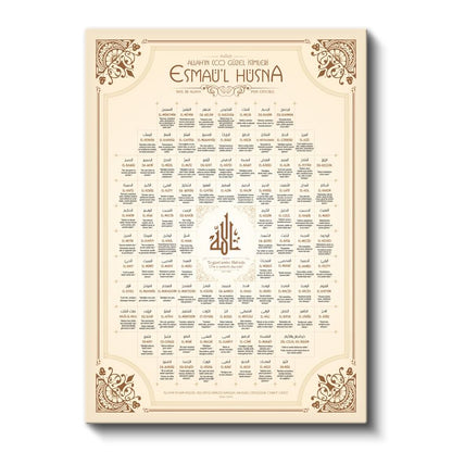 Esma-ül Hüsna - Allah'ın 99 Güzel İsmi Kanvas Tablo