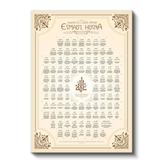 Esma-ül Hüsna - Allah'ın 99 Güzel İsmi Kanvas Tablo