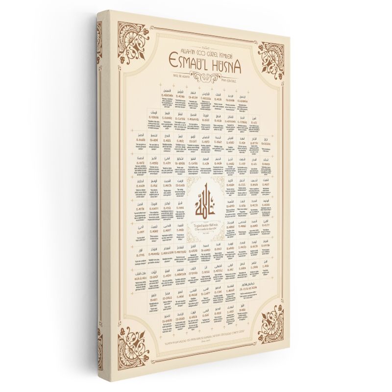 Esma-ül Hüsna - Allah'ın 99 Güzel İsmi Kanvas Tablo