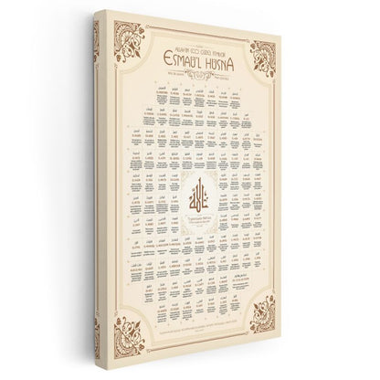 Esma-ül Hüsna - Allah'ın 99 Güzel İsmi Kanvas Tablo