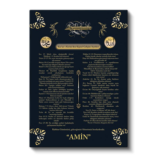 Kur'an-ı Kerim'den Kişisel Gelişim Ayetleri - Manevi Rehberlik Kanvas Tablo