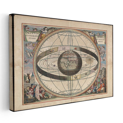 Batlamyus Sistemi - Dünya Haritası Kanvas Tablo