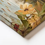 Yatay Kanvas Tablo Göl Kenarı Kıyı Çiçekleri Manzara Ve Doğa Tablosu Ev Ofis Duvar Dekoru