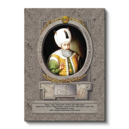 Osmanlı Padişahları - Yavuz Sultan Selim Halifeliği Osmanlı'ya Getiren Padişah Kanvas Tablo