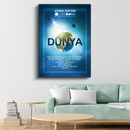 Dünya - Güneş Sistemi Bilgi Tablosu Kanvas Tablo