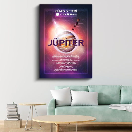 Jüpiter - Güneş Sistemi Bilgi Tablosu Kanvas Tablo