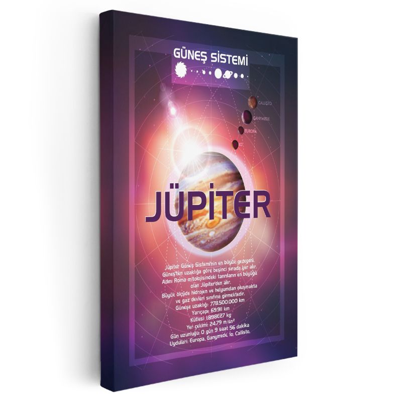 Jüpiter - Güneş Sistemi Bilgi Tablosu Kanvas Tablo