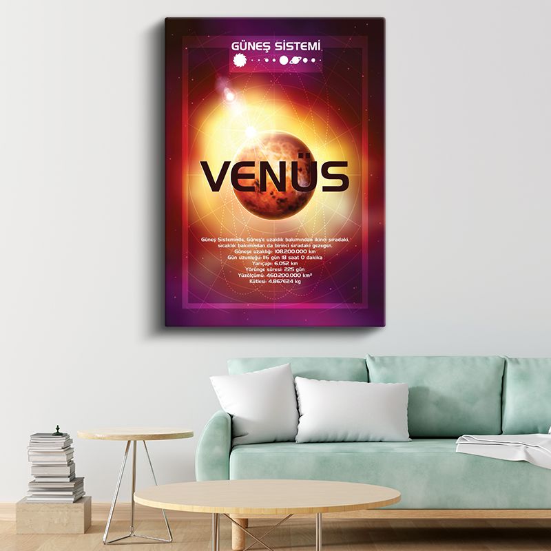 Venüs - Güneş Sistemi Bilgi Tablosu Kanvas Tablo