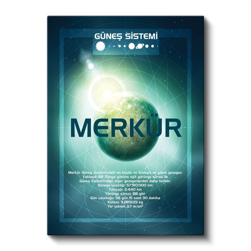 Merkür - Güneş Sistemi Bilgi Tablosu Kanvas Tablo