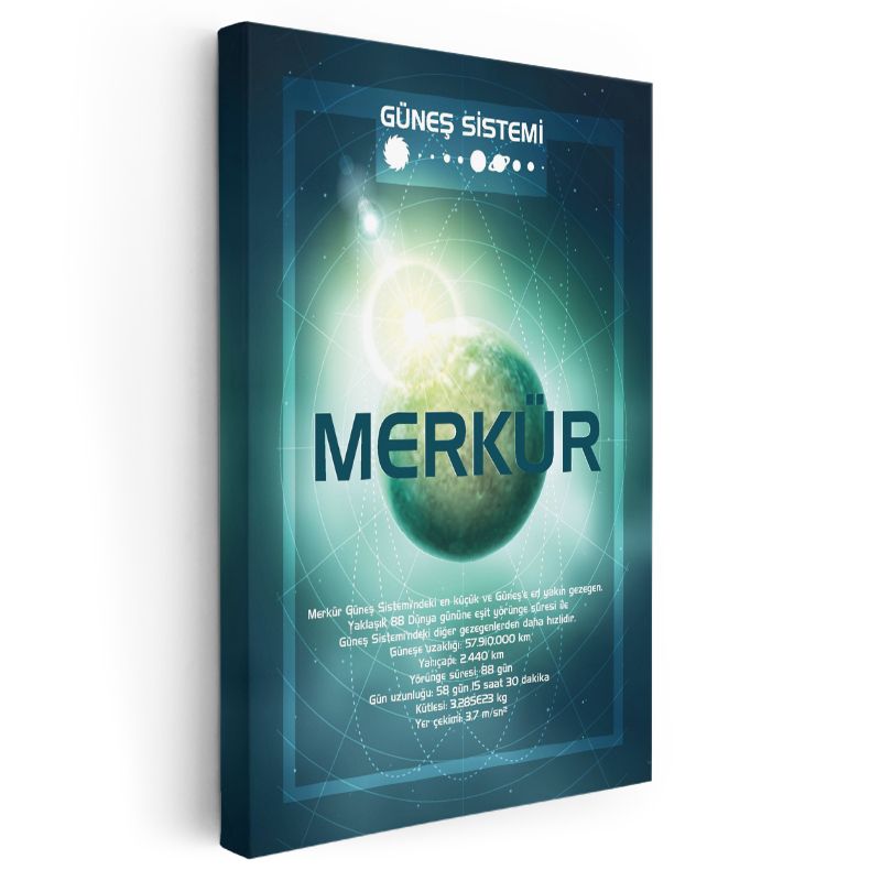 Merkür - Güneş Sistemi Bilgi Tablosu Kanvas Tablo