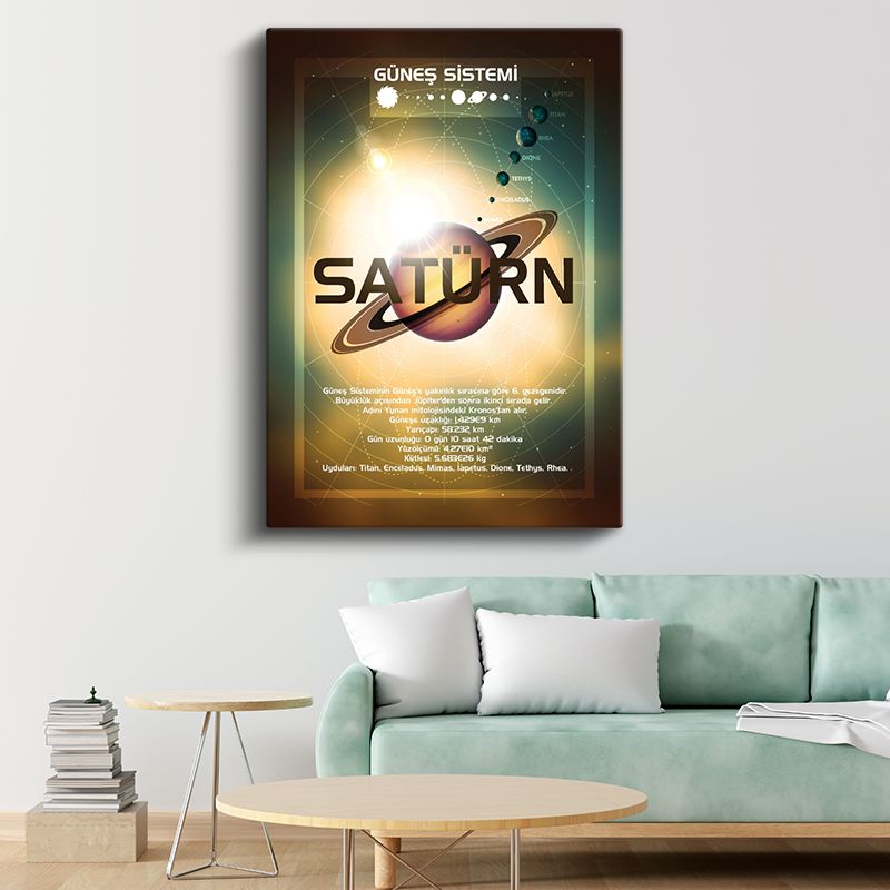 Satürn - Güneş Sistemi Bilgi Tablosu Kanvas Tablo