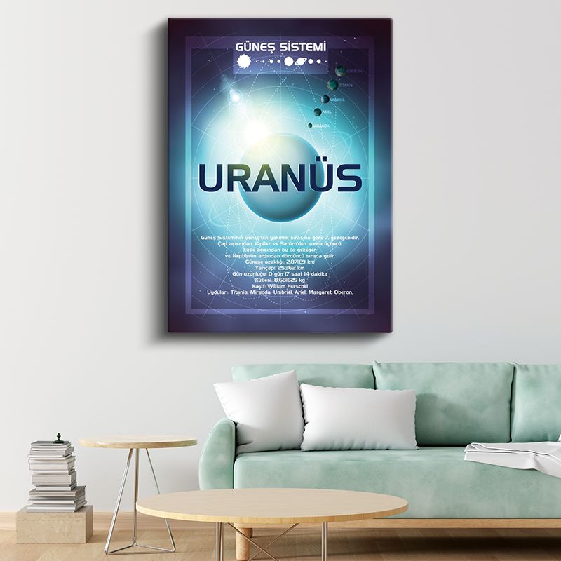 Uranüs - Güneş Sistemi Bilgi Tablosu Kanvas Tablo