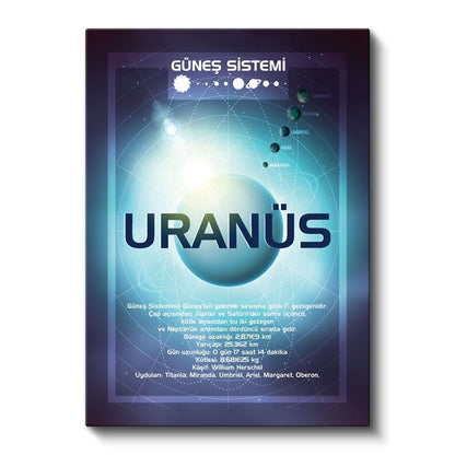 Uranüs - Güneş Sistemi Bilgi Tablosu Kanvas Tablo