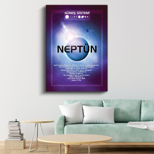 Neptün - Güneş Sistemi Bilgi Tablosu Kanvas Tablo