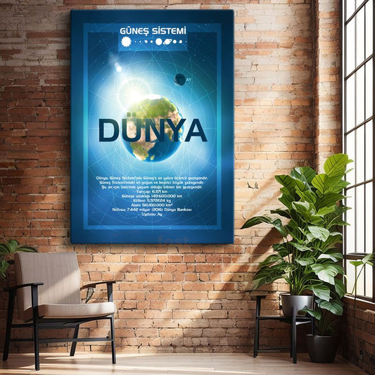 Dünya - Güneş Sistemi Bilgi Tablosu Kanvas Tablo