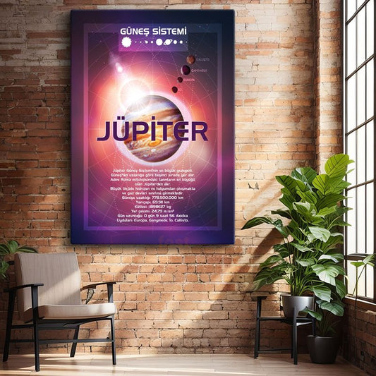 Jüpiter - Güneş Sistemi Bilgi Tablosu Kanvas Tablo