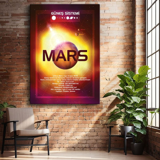 Mars - Güneş Sistemi Bilgi Tablosu Kanvas Tablo