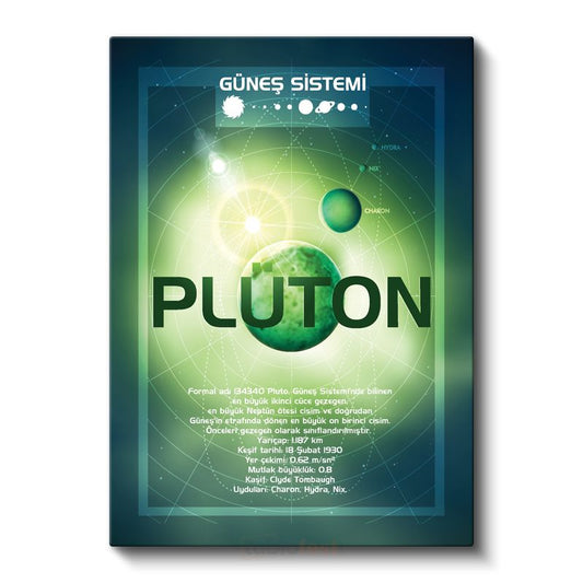 Plüton - Güneş Sistemi Bilgi Tablosu Kanvas Tablo