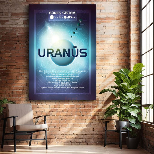 Uranüs - Güneş Sistemi Bilgi Tablosu Kanvas Tablo