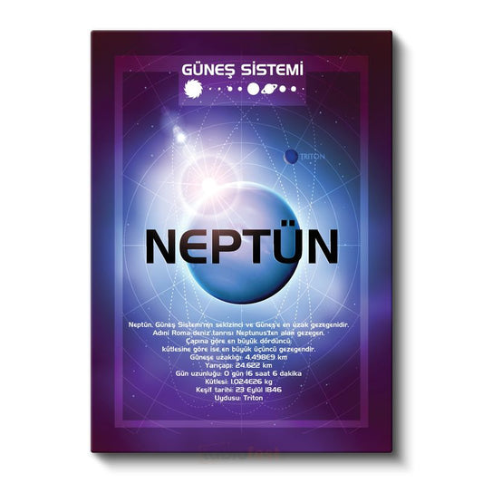 Neptün - Güneş Sistemi Bilgi Tablosu Kanvas Tablo